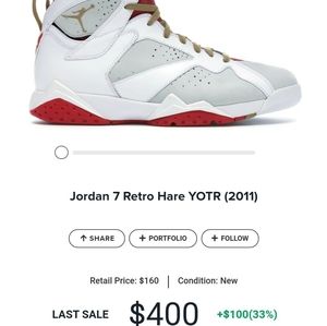 Jordan Air 7s Year of the rabbit edition shoes